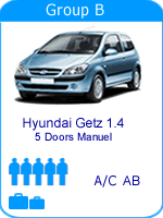 Hyundai getz car hire